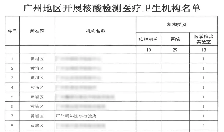 1593770174618176.png image.png