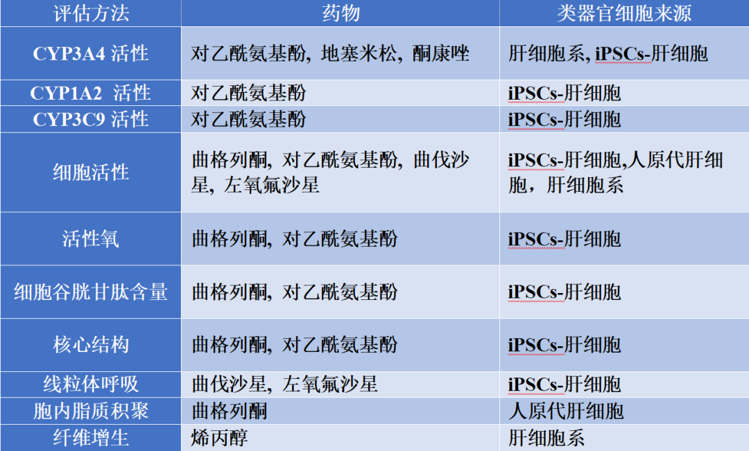 1667528399598270.png image.png