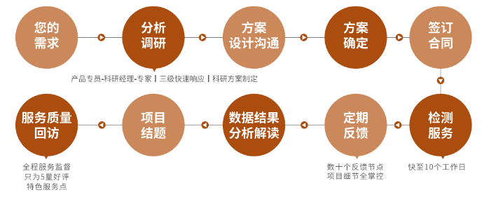 1684121748806652.png image.png