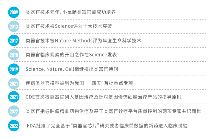 1684129802391968.png image.png